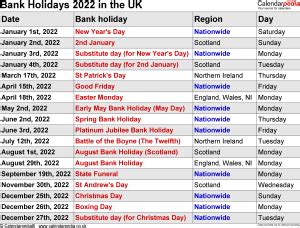 easter 2022 bank holidays uk